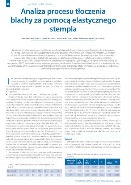 Artykuły_04 Artykuły_04